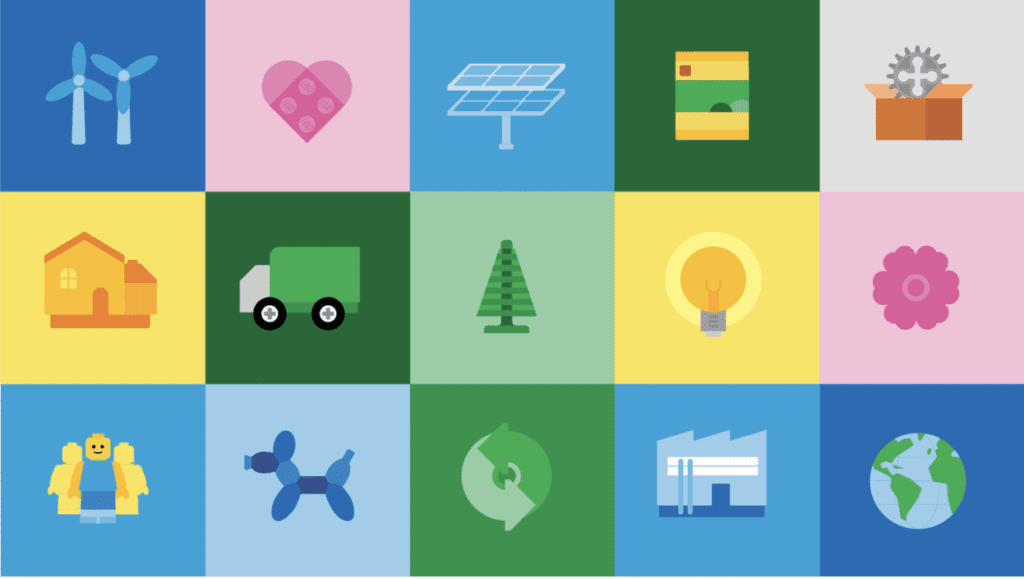 A LEGO themes graphic of images representing the toy company's sustainability strategy in different colours