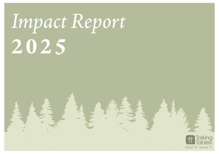 Green page with trees along the bottom and 'Impact Report 2025'