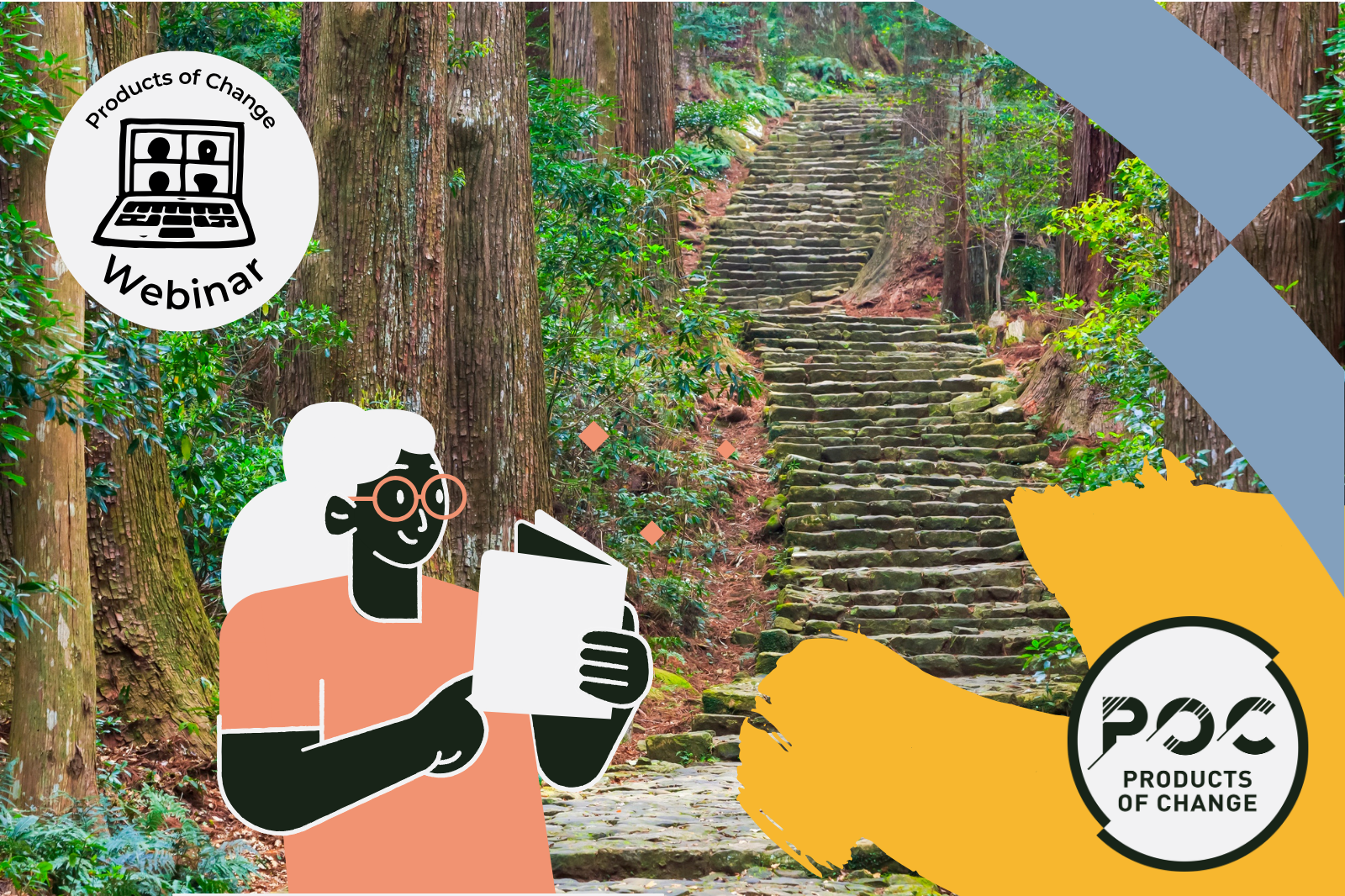 Heritage working group graphic